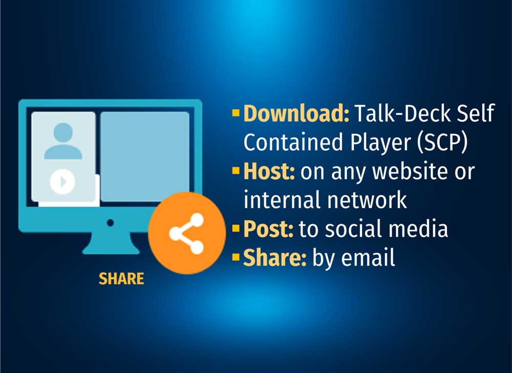 Share an interactive Talk-Deck presentation